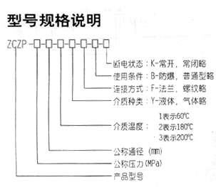 中溫電磁閥