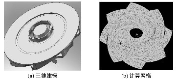 臥式離心泵廠價(jià)直銷，價(jià)格最低。